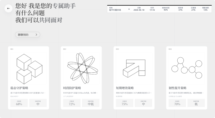 Bee Cue scenario support page